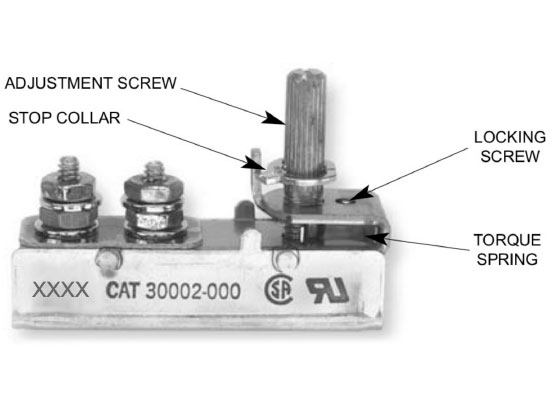 Thermoswitch Layout